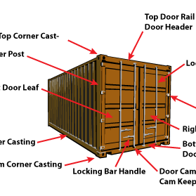 Container_Component_Diagram