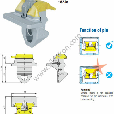 Tam-Otomatik-Twistlock