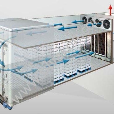 soğuk hava depolu konteyner fiyatları