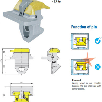 Tam-Otomatik-Twistlock